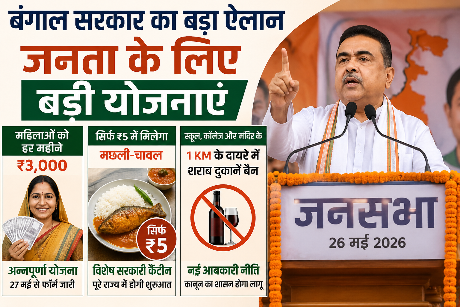 बंगाल योजना के तहत महिलाओं को सहायता और ₹5 भोजन योजना की घोषणा