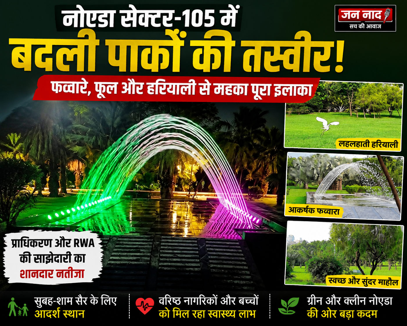 नोएडा सेक्टर-105 में आधुनिक फव्वारे और हरियाली से सजा खूबसूरत पार्क